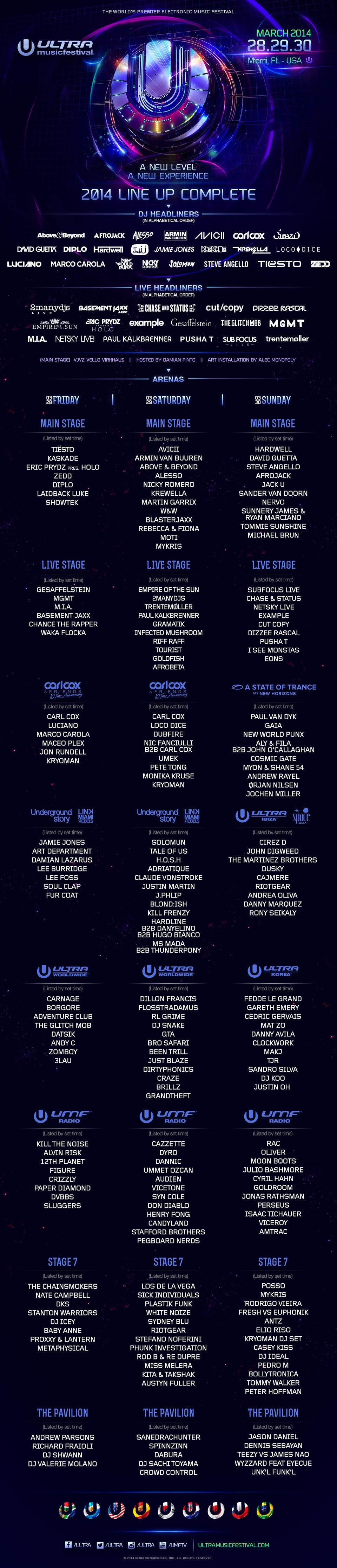 Ultra Music Festival Line Up 2014